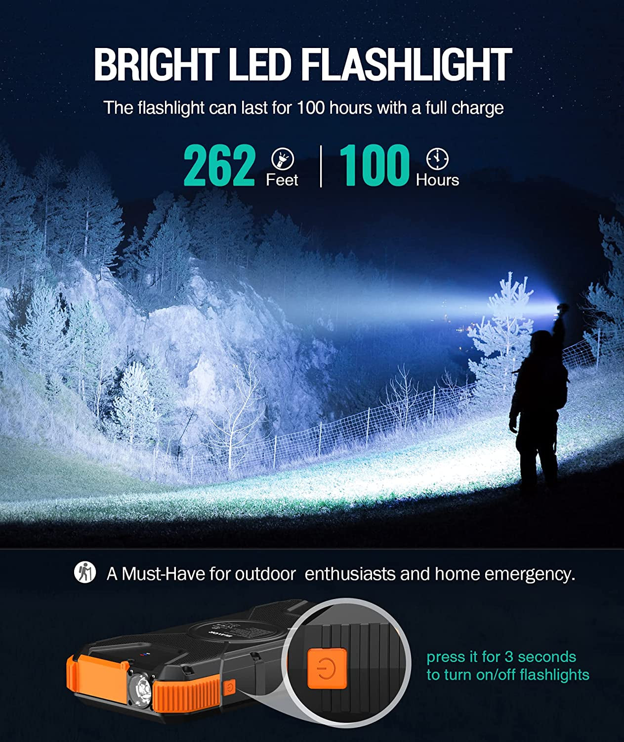 Solar Power Bank, 𝗣𝗗𝟭𝟴𝗪 𝐐𝐂𝟑.𝟎 Fast Charging 10W Wireless Charger 20000Mah Solar Powered Powerbank with Type C Input/Output, IPX5 Waterproof, Camping Flashlight, Compass, Carabiner