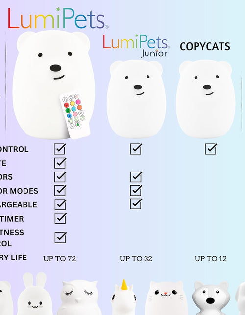 Load image into Gallery viewer, Lumipet Bear Jumbo Kids Night Light, Cute Nursery Light for Baby, Toddler, Silicone LED Lamp, Remote Operated, USB Rechargeable Battery, 9 Available Colors, Timer Auto Shutoff
