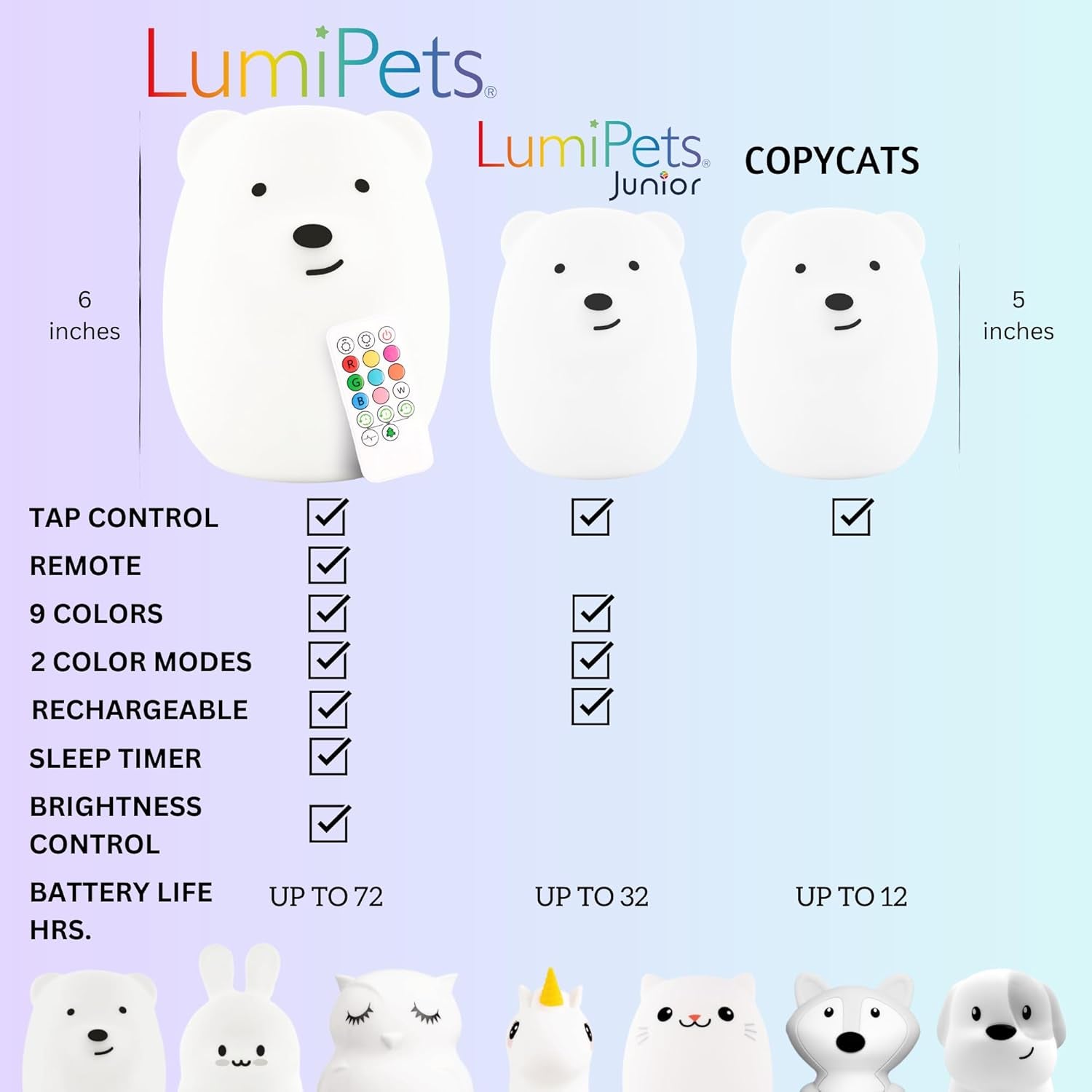 Lumipet Bear Jumbo Kids Night Light, Cute Nursery Light for Baby, Toddler, Silicone LED Lamp, Remote Operated, USB Rechargeable Battery, 9 Available Colors, Timer Auto Shutoff