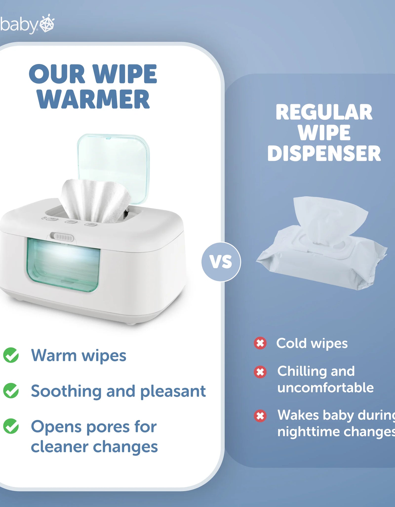 Baby Wipe Warmer & Dispenser with LED Changing Light & On/Off Switch by