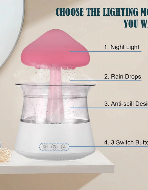 Load image into Gallery viewer, Waterfall Humidifier Water Drip， Rain Cloud Diffuser with 7 Colors LED Lights， Cloud Humidifier Rain Drop for Sleeping
