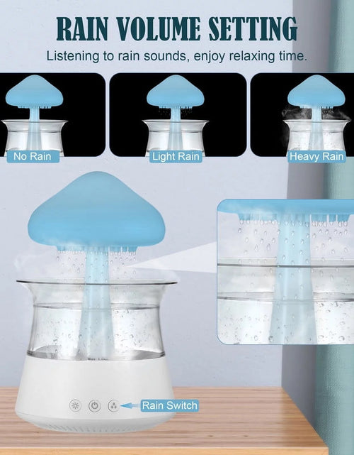 Load image into Gallery viewer, Waterfall Humidifier Water Drip， Rain Cloud Diffuser with 7 Colors LED Lights， Cloud Humidifier Rain Drop for Sleeping
