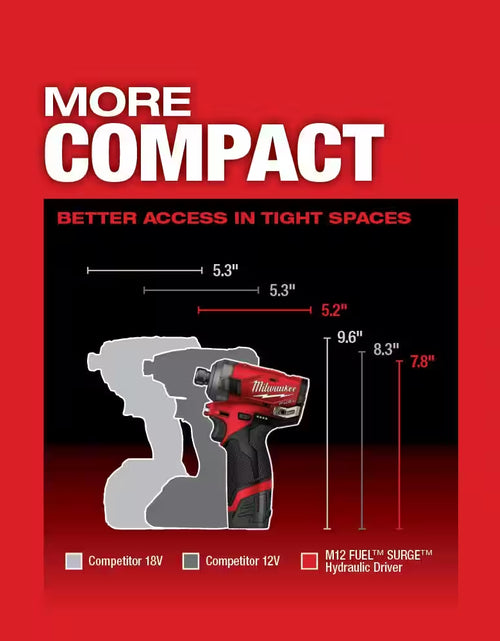 Load image into Gallery viewer, M12 FUEL SURGE 12V Lithium-Ion Brushless Cordless 1/4 In. Hex Impact Driver Compact Kit W/Two 2.0Ah Batteries, Bag
